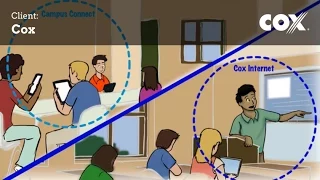 Cox Business - Campus Connect by Switch com