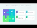 Selenium Basics Explained Interview Questions Architecture Automation Testing