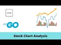 How to Build a Command Line CLI Application with Go Stock Chart Analysis Tool