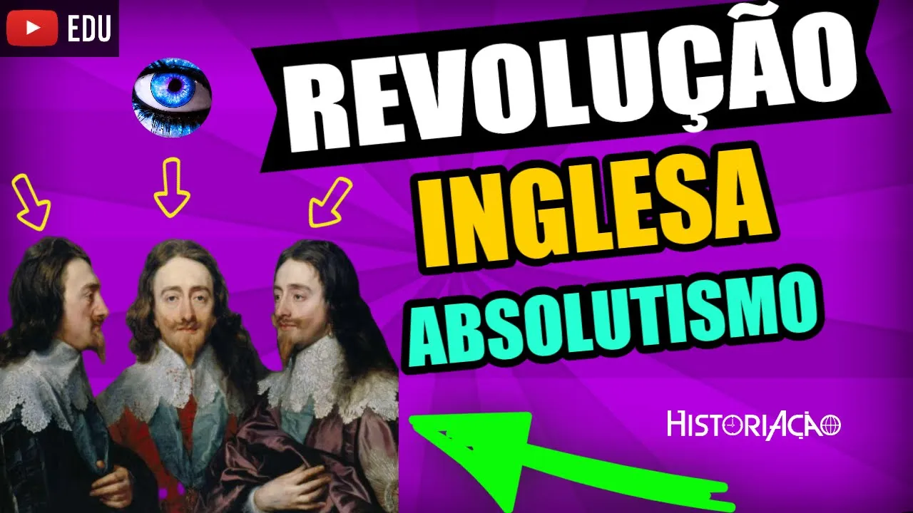 Absolutismo e Revolução Inglesa: Contexto Histórico e Antecedentes