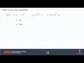 Graph Functions Using Vertical and Horizontal Shifts - Square Root Transformations