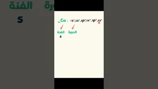 كيفية تحديد موقع العنصر فى الجدول الدورى 1 الصف الثالث الثانوي Shorts 