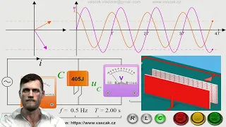 Resistance inductive reactance capacitive reactance and impedance Easy and graphic explanation