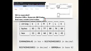 Base 62 Encoder written in Java Scala Clojure Go Rust JavaScript TypeScript Kotlin etc