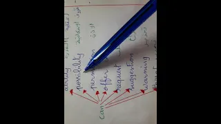 مراجعة وتلخيص وحدةmake Peace الجزء الاول سنة ثانية ثانوي 