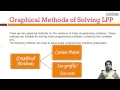 Corner Point Method Mathematics Class 12 IIT JEE Main Advanced askIITians
