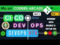 DevOps VTU Experiment 3 Part 2 Working With Gradle Kotlin DSL BCSL657D