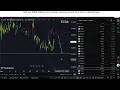 ECDA Stock EXPLODING Next!? (Thank Me Later) ECD Automotive stock best broker review