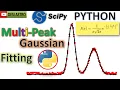 PYTHON For Physicist Engineer Mathematician Multi-Peak Gaussian Fitting With Scipy DESI ASTRO