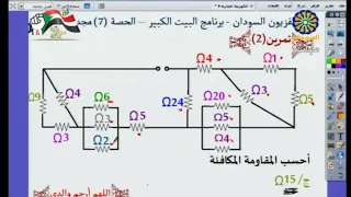 فيزياء الشهادة السودانية تطبيقات توصيل المقاومات أ مجدي سيتا 