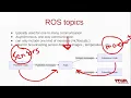 Ros2 Session Electrical Training