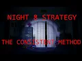 How to beat FNaF 4 - Night 8 Walkthrough FNaF Academy