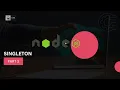 Understanding Essential Node js Design Patterns for Beginners PART 3 - SINGLETON