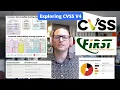 What is Common Vulnerability Scoring System CVSS v4