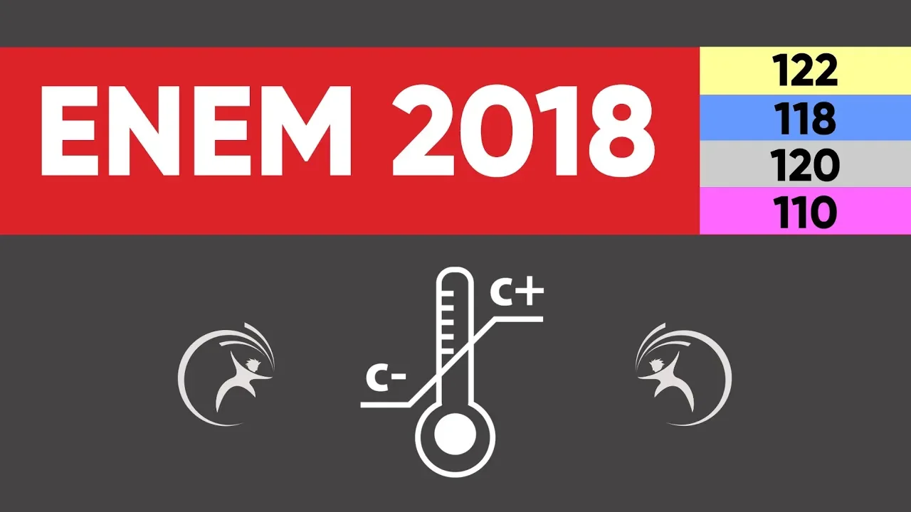 ENEM 2018 Física - Dilatação Térmica - Questão 122 (amarelo)