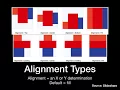 Lecture 9 - CHCR Dynamic Tableviews Spring 2018