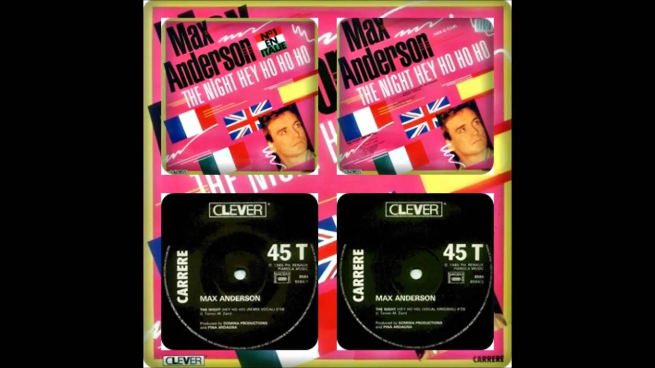 MAX ANDERSON - THE NIGHT (HEY HO HO) (REMIX, ORIGINAL 1986)