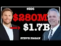 Steve Fagan Strathcona - Building 4 Companies in 40 Years Sequoia to Strathcona