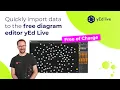 Loading graph data dynamically into yEd Live