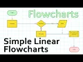 Creating Your First Simple Flowchart