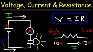 Download Voltage Current and Resistance MP3