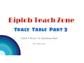 Qbasic trace table part 3