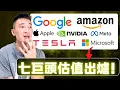 Download Lagu 七巨頭最新估值排序：從最貴到便宜分別是...?? 你該優先買入哪一家？
