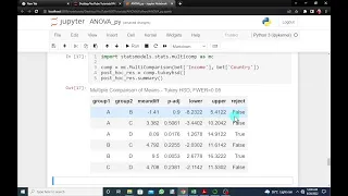 ANOVA in Python One-Way ANOVA Kruskal-Wallis test in Python Tutorial 6 of 2