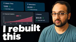 I rebuilt my Angular Dashboard Layout - here s how its structured