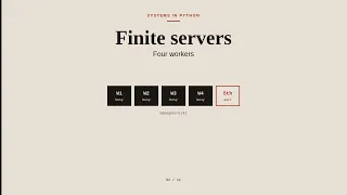 Finite servers Four workers and a 503