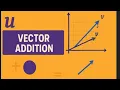 Vector addition for Machine Learning