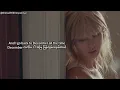 Download Lagu Taylor Swift - Back To December(Myan sub) #speaknowtaylorsversion #taylorswift #backtodecember