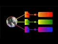 HTML - Link CSS and Javascript files