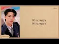 Download Lagu SEVENTEEN Spell Easy Lyrics