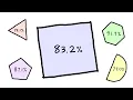 Squares are 83 2 circle