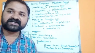 JTextArea Class Swing Components Swing Controls Java Programming
