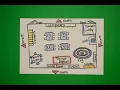 Let s Draw an Elementary Classroom Map
