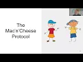 Zero-Knowledge Proofs for Large Circuits Cybersecurity Seminars
