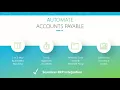 Go Paperless with DocLink Integrated Document Management for Sage Acumatica