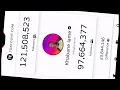 Watch khaby lame tiktok live follower count