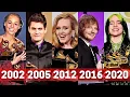 Grammy Awards Winners For Song Of The Year Since 2000 | GRAMMYs (2000-2021)