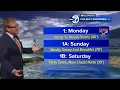 AccuWeather Pleasant patterns