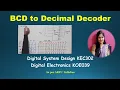 unit 2 L6 3 BCD to decimal decoder design BCD to Decimal Decoder 4 to 10 Decoder