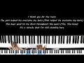 Playing Thank You For It All - Marvin Sapp (Cover)