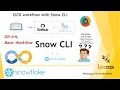 with SnowCLI and GitHub Actions - Part 03 Git Init Basic CICD Workflow