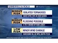 Hazards from Hermine for Gainesville and Ocala
