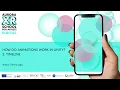 13 HOW DO ANIMATIONS WORK IN UNITY - TIMELINE