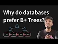 Why do databases store data in B trees
