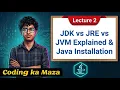 JDK vs JRE vs JVM Explained Java Installation Folder Structure Java Course Coding ka Maza