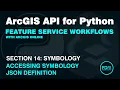 Accessing Symbology JSON for a Feature Layer in ArcGIS Online with the ArcGIS API for Python